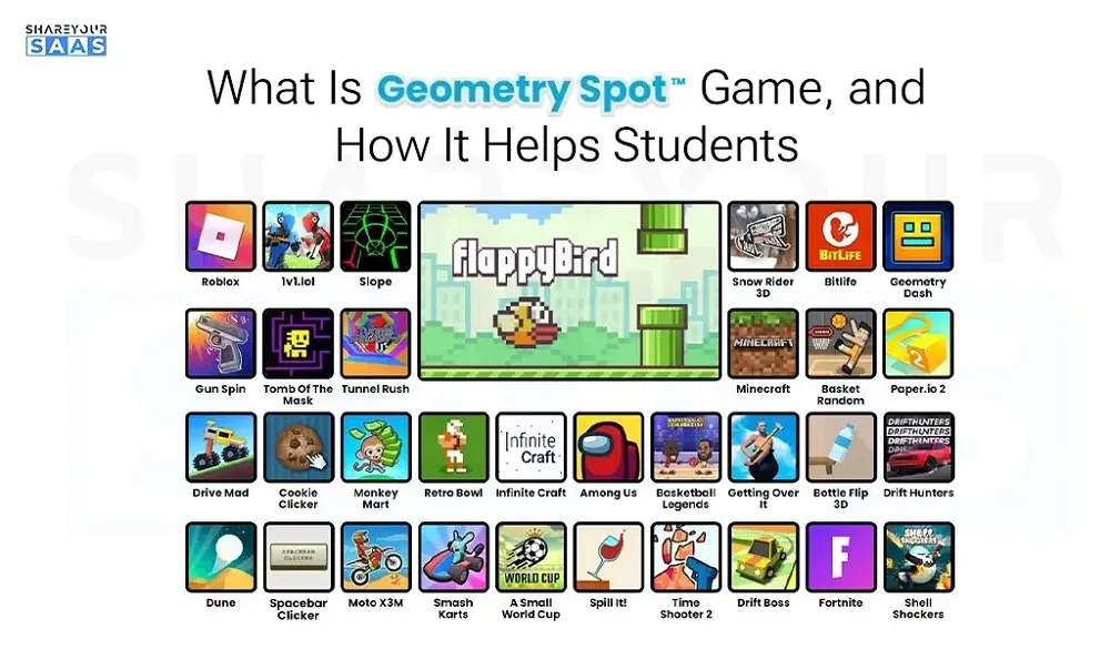 Geometry Spot – Your Go-To Resource for Geometry Lessons and More